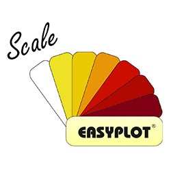 EASYPLOT polyester cutting film - Scale